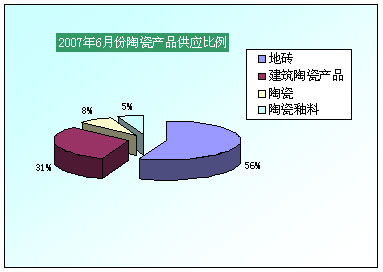 20076·մɲƷӦ